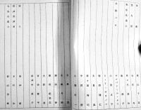 公演台本「田園に死す」台本=寺山修司/音楽=J.A.シーザー　B5判並本　人力飛行機舎+アートシアターギルド　1974年