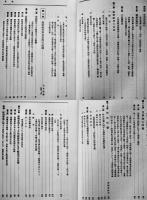 日本海軍航空史１〜３(3冊)　各A5判箱厚冊1000p前後　並本　時事通信社　昭和44年