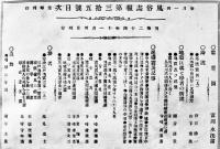 「風俗画報」第35号　十月廿八日震災記聞(上巻) 尾濃震災記事/他　B5判32p　東陽堂　明治24年