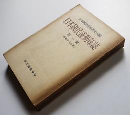 日本国民運動年誌　第一輯　日本国民運動研究所編　研文書院　昭和18年