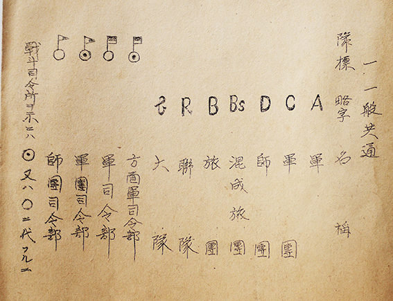 最終値下げ 陣中要務令改正案附録軍隊符号 古 古書 / 戦中戦時 宇野部隊本部 戦記、ミリタリー