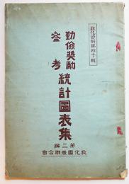 勤倹奨励参考統計図表集第二編　教化団体連合会　大正15年