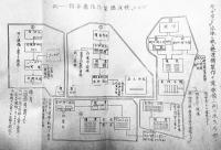 軽渡橋器材取扱説明書　其ノ1/其ノ2（2冊）池田部隊　昭和15年頃