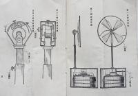 自働涼風機説明書（ゼンマイ駆動扇風機）専売特許/海軍省御用　日暮里村・日東商会　戦前