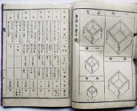 度量衡種類表　絵入本　明治頃刊本