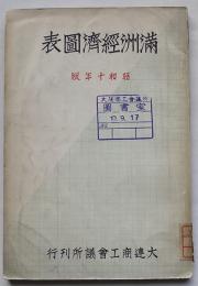 昭和十年版満洲経済図表　大連商工会議所　昭和10年