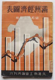 昭和十二年版満洲経済図表　大連商工会議所　昭和12年