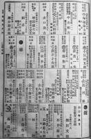 交信資要（西日本商工名鑑・東京市/横浜市含む）　今北治策著発行　商工重寶社　大正２年