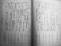 大東亜條約集第七巻-(「ビルマ」ト日本国以外ノ外国トノ條約) 外務省條約局　昭和18年