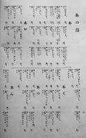 平仄字典（ヒョウソクジテン）林古渓編　丙午出版社　大正13年