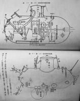 各種学生/特修科工術練習生/工術練習生教程・潜水術参考書　海軍工機学校　昭和8年