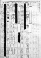 関東地方時刻表（墨塗り有り）3版　鉄道省編纂　東亜旅行社　昭和17年
