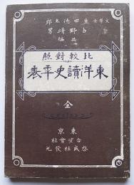 比較対照東洋讀史年表　生田徳太郎・占野靖男共編　啓成社　明治39年