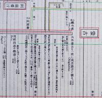 比較対照東洋讀史年表　生田徳太郎・占野靖男共編　啓成社　明治39年