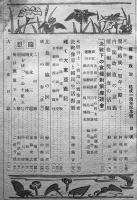 「翼賛政治」第2巻5号（結成一周年記念号）決戦下の食糧対策　翼賛政治会　昭和18年