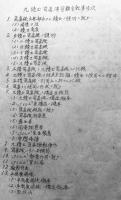 九鏡玉写真機伝習教育記事　航空写真機生写真21枚入　下志津陸軍飛行学校　昭和8年