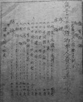 眞正ナル日本國體的軍人養成ノ道　伊東忠治著　大正10年