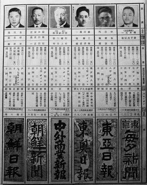 新聞広告ダイレクトリー 三大紙 地方紙 満洲朝鮮台湾地方紙掲載 新聞之新聞社 昭和6年 古書 古群洞 古本 中古本 古書籍の通販は 日本の古本屋 日本の古本屋