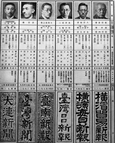 新聞広告ダイレクトリー 三大紙 地方紙 満洲朝鮮台湾地方紙掲載 新聞之新聞社 昭和6年 古書 古群洞 古本 中古本 古書籍の通販は 日本の古本屋 日本の古本屋
