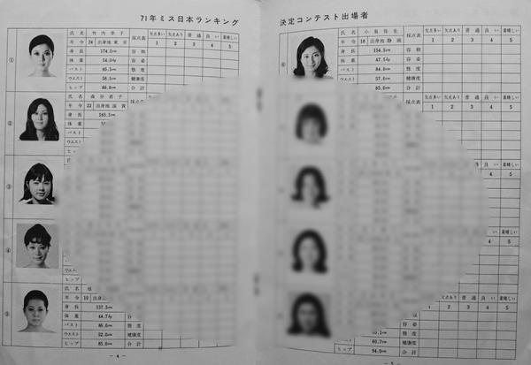 71年度ミス日本ランキング決定コンテスト パンフ ミス日本コンテスト事務局 昭和45年 古書 古群洞 古本 中古本 古書籍の通販は 日本の古本屋 日本の古本屋