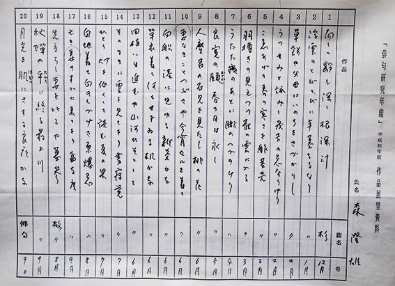 俳句研究年鑑・作品展望資料」直筆句稿 加藤楸邨/森澄雄/鈴木