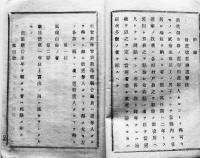 長野県令　備荒儲蓄法/罹災窮民救助規則/他　明治14年