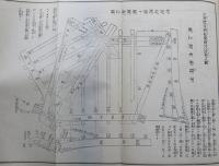 和洋建築軒隅絃法図解　亀田吉郎平著　全図版本　再版　林美盛堂　大正10年