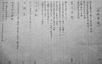 週刊「日本社会運動通信」第1巻3号,10〜16号（8冊）伊藤徳邦編輯発行　日本社会運動通信社　昭和3年