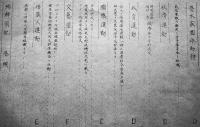 週刊「日本社会運動通信」第1巻3号,10〜16号（8冊）伊藤徳邦編輯発行　日本社会運動通信社　昭和3年