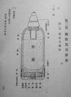 擲弾筒取扱上ノ参考　陸軍歩兵学校編　陸軍歩兵学校将校集会所発行　昭和16年