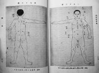 奥秘・龍之巻　実習部主任深井子之吉著/野口潜龍軒監修 写真多　非売　大正元年