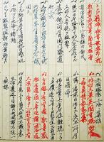 新聞記事詳細筆写ノート　北海の支那軍撤退開始/満洲國承認ヲ独逸静観ス/他　昭和11年