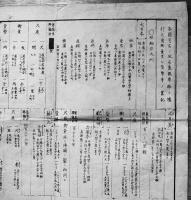 各国有名ノ地名蒸気車路ノ総計尺度衡量及ヒ貨幣等ノ略記　湯津香木舎蔵版　明治4年