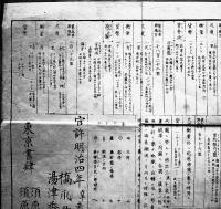 各国有名ノ地名蒸気車路ノ総計尺度衡量及ヒ貨幣等ノ略記　湯津香木舎蔵版　明治4年