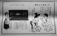 アモルスキン（化粧品）カタログ　宮尾しげを漫画入　独逸ベルリン市オポテラピア社　戦前