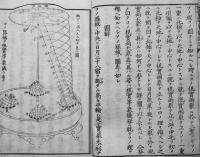 視實等象儀詳説・完　佐田介石撰　絵入り本　朝倉屋久兵衛/山口屋佐七/他　明治13年