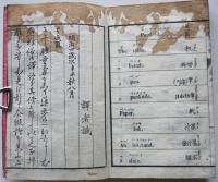 通俗英吉利単語篇-一名英語早引（上下2冊揃い）梅浦元善訳　再刻　拓善居蔵版　明治6年