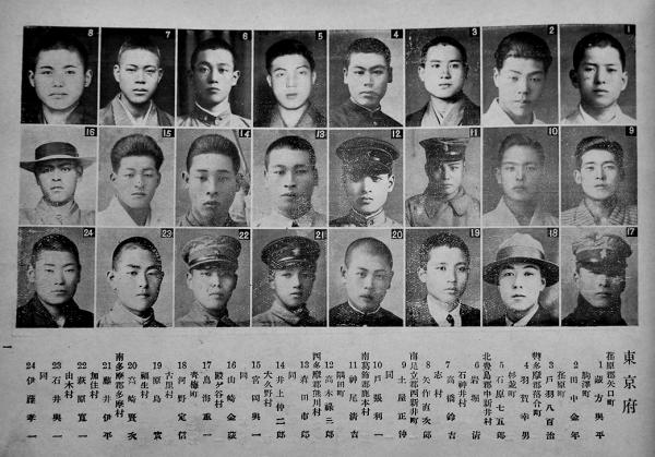 昭和模範青年写真大鑑（日本全国）陸軍荘丁教育会発行 昭和6年 / 古本