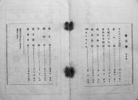 「奢灞都（東邦藝術改題）」第三巻第四号（元版）日夏耿之介監修　東京奢灞都館　大正15年