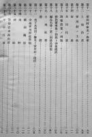 愛川村-邦人満洲移民ノ魁　写真多　関東州廳水源水利調査資料　昭和10年