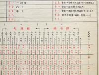 「厳秘」極洋丸船隊暗号書（捕鯨船隊）2〜5（全5枚中1枚欠）袋付き　戦前