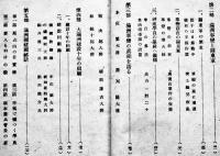 大満洲建設十年の回顧　日満興亜同盟有志会編　箱　興亜書院　昭和16年