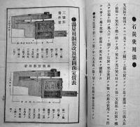 改良風呂釜定価表　図版多　東京市石川松五郎商店　明治刊