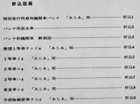 おもいでの南満洲鉄道写真集　市原善積・小熊米雄・永田龍三郎編著　誠文堂新光社　昭和45年　