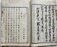 農家小学全（絵入本）田中正幅編輯　翻刻人三重県平民加藤万作　講古堂蔵板　明治13年