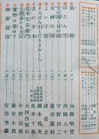 「幼年倶楽部」第3巻1号　大日本雄弁会講談社　昭和3年
