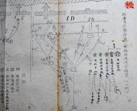 [軍事機密]昭和十五年度野砲兵第十七動員三号日課予定表（綴）野砲兵第十聯隊調整　昭和15年