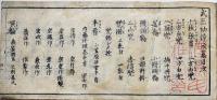 武器袖鏡後編　総絵本　横小本　金花堂須原屋佐助　天保14年