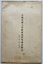 京都帝国大学経済部科外講演附表　第一表〜十四表揃い　袋付き　大正15年