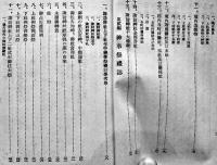 諏訪明神誌　山田肇著　初版　南信日日新聞社　大正15年